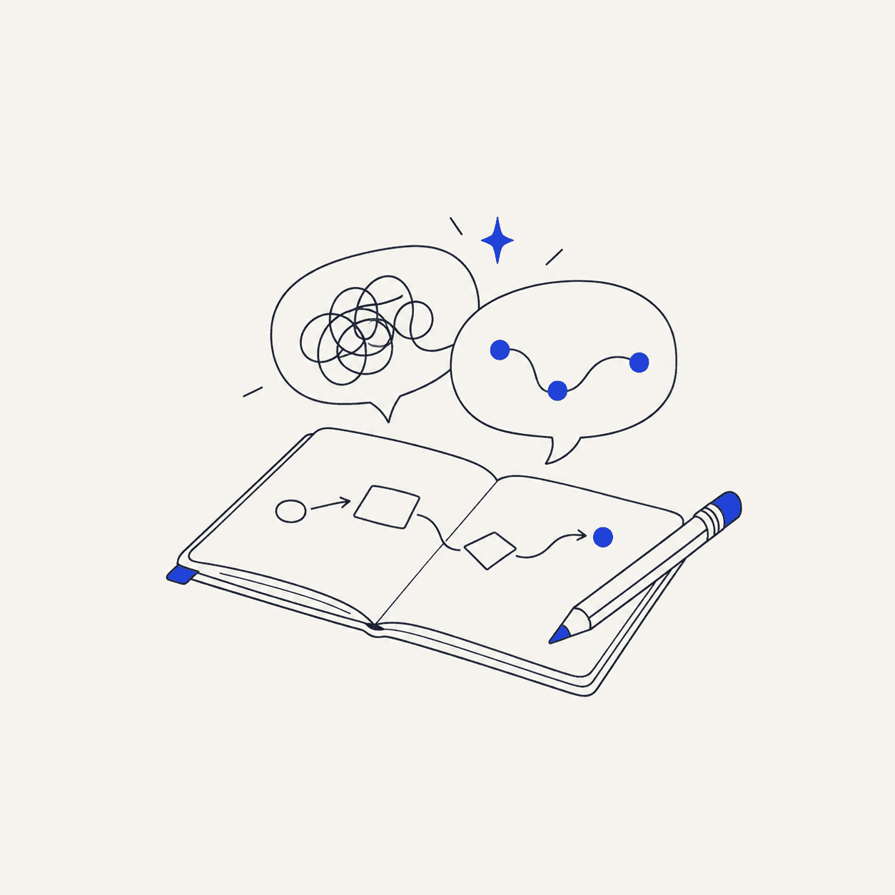 Speech bubbles turning a tangled process into a clear plan above an open notebook